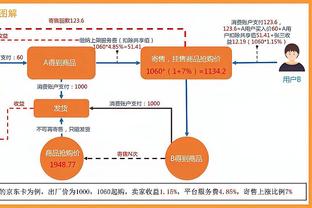 降智！本泽马和门将的对决就没输过！